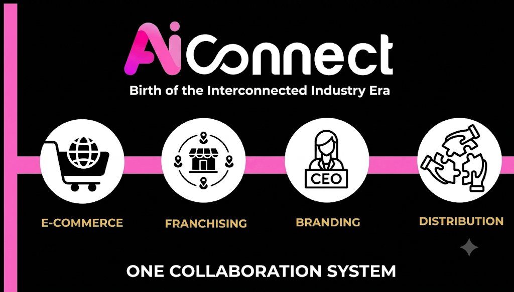 AI Connect - Birth of the Interconnected Industry Era